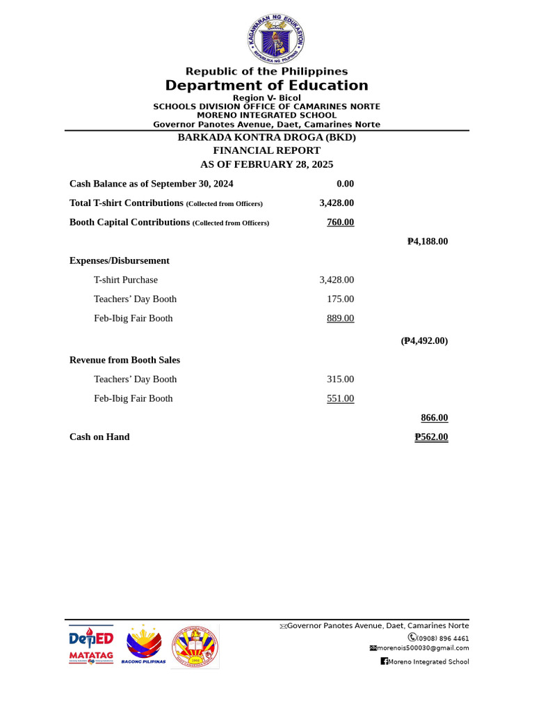 BKD Financial Report - February 2025 | PDF | Philippines