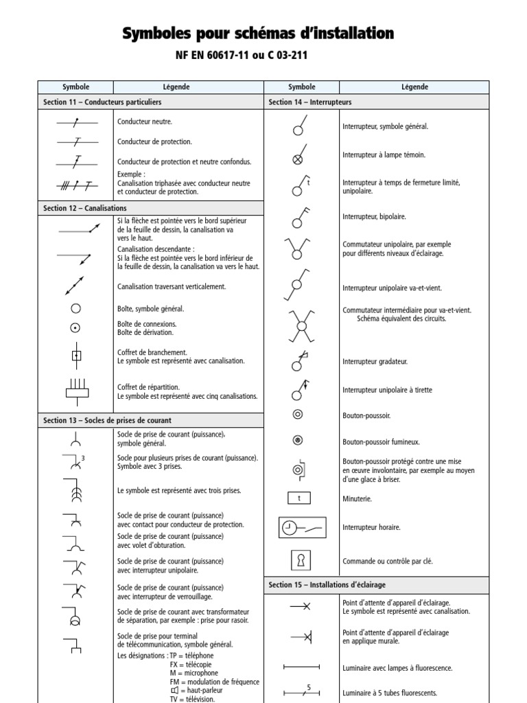 Symbole Interrupteur Va Et Vient Symboles Installation | PDF