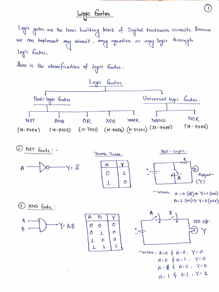 Logic gates | PDF