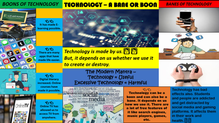 Cybermania - SLIDEWARE - Darsheel Tripathy - 7D | PDF