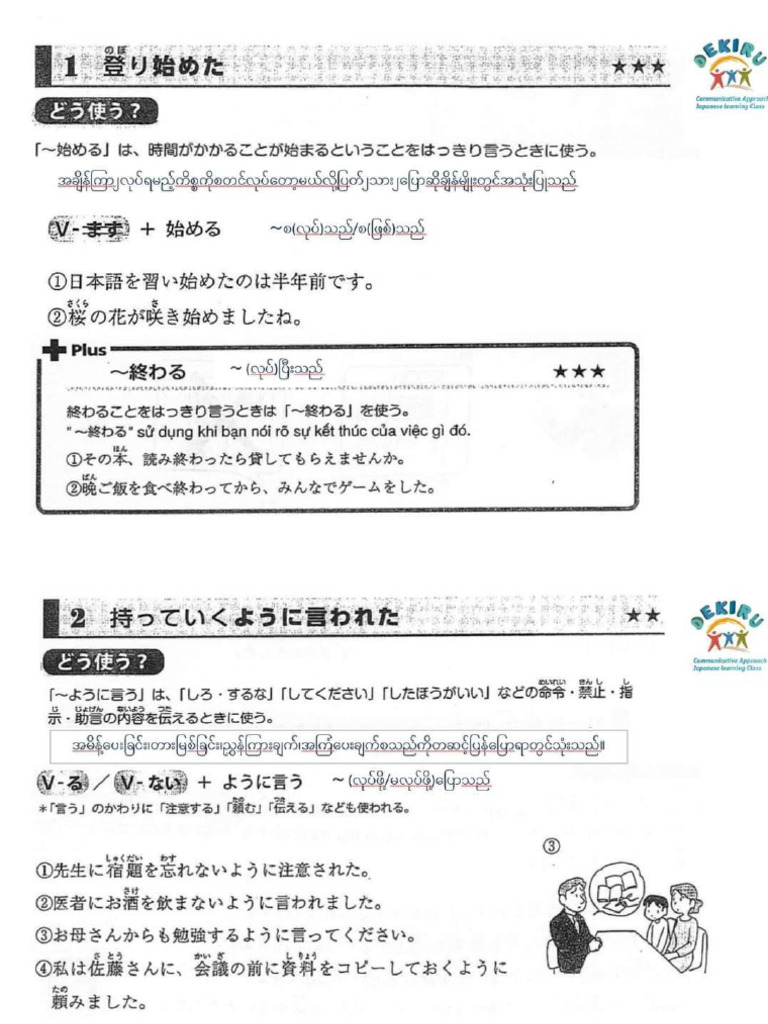 Try N3 Grammar Note by Dekiru | PDF