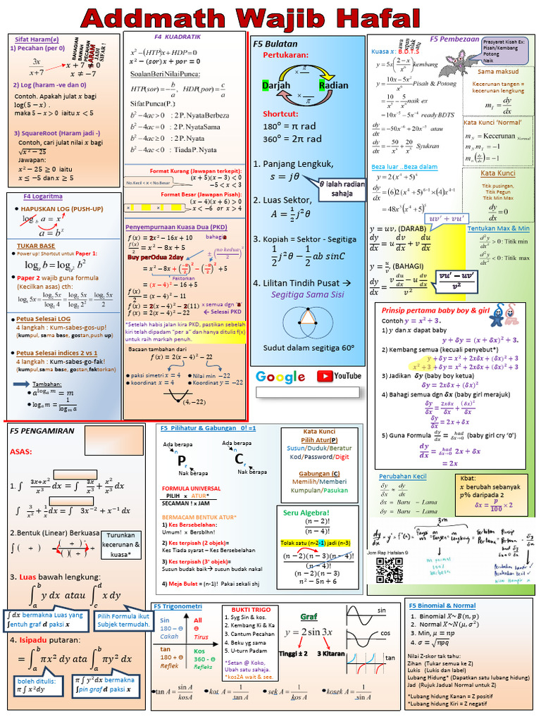 Addmath FORMULA 2022 | PDF