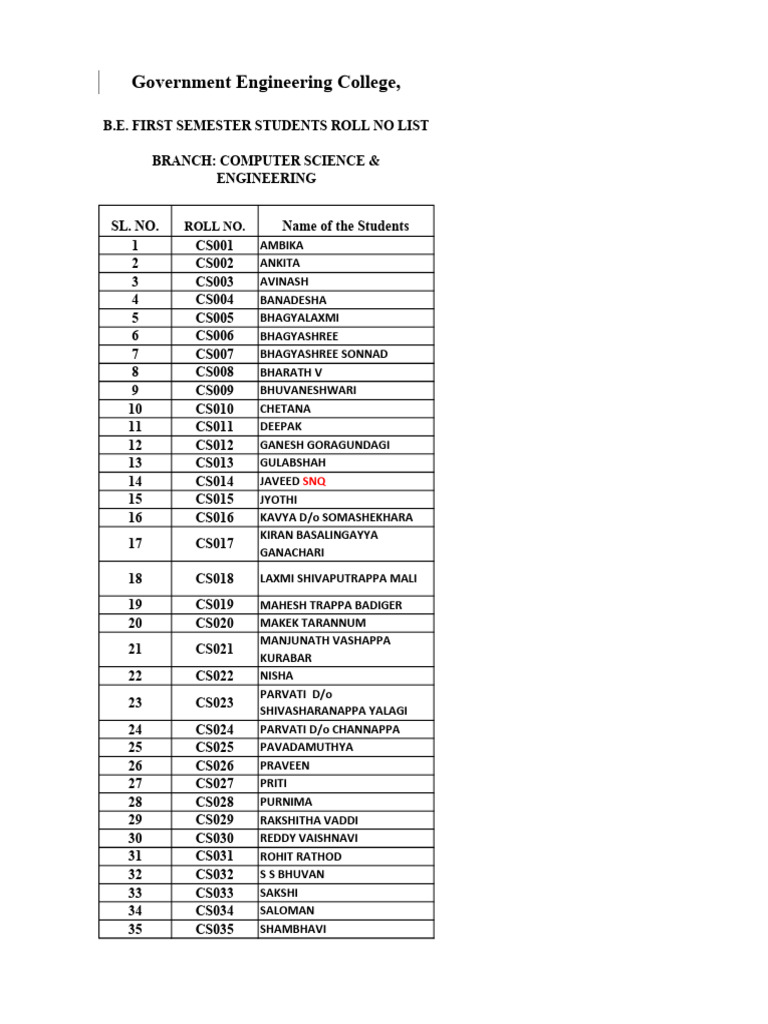 Final CS Student List 2024-25 | PDF