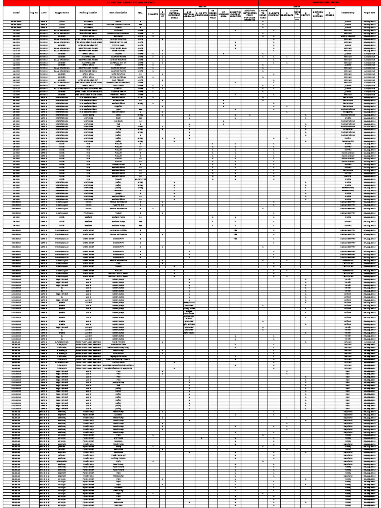 5S Red Tag Follow-Up Record Card | PDF | Mechanical Engineering ...