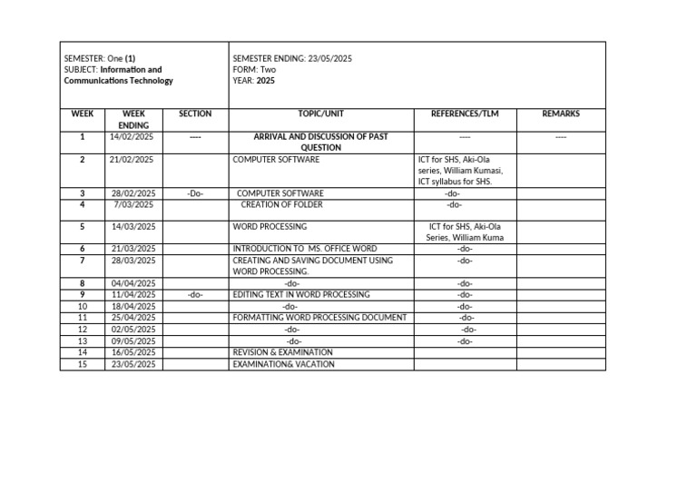 Form Two ICT Timetable 2025 | PDF
