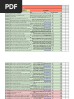 Adding Artists to RYM: A Guide | PDF | Human Communication
