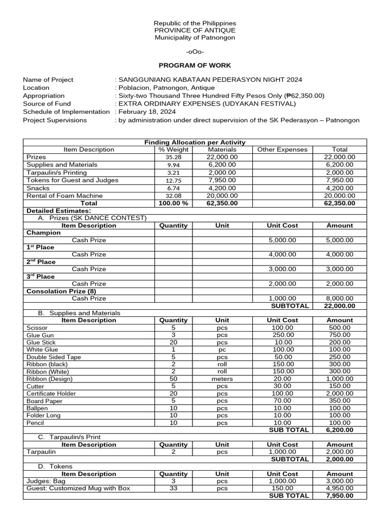 DETAIL-PROGRAM-OF-WORK-SK-NIGHT | PDF