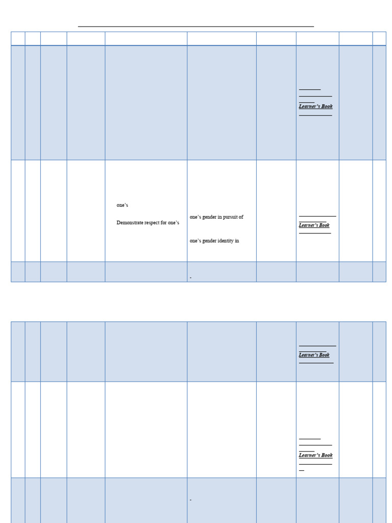 Grade 7 Social Studies Term 1 Plan | PDF | Longitude | Map