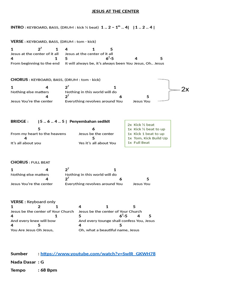 Jesus at the Center Chords & Lyrics | PDF