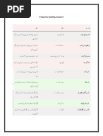 Computer Science Exam Questions 0478 | PDF
