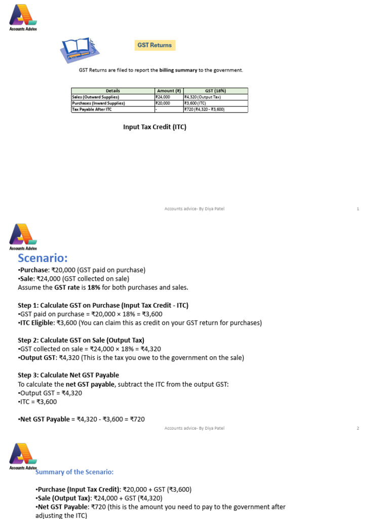 1736303756765part 2 Notes GST Course Accounts Advice | PDF | Value ...