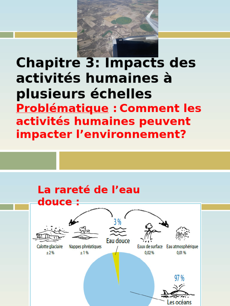 Impacts des activités humaines sur l'eau | PDF | Agriculture | Eau douce