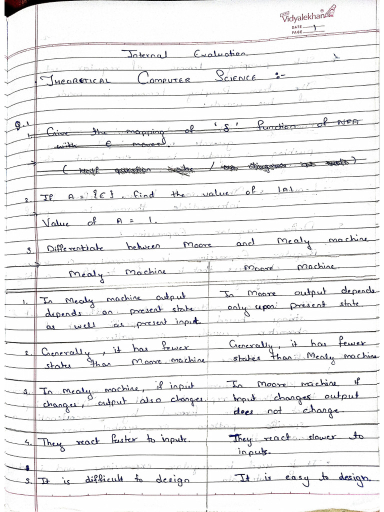 TCS SELF EVALUATION visual data 5