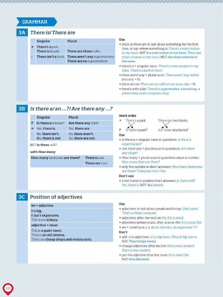 Roadmap A1 - SB (Pages 120 121) | PDF