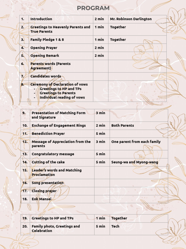 Untitled Presentation | PDF
