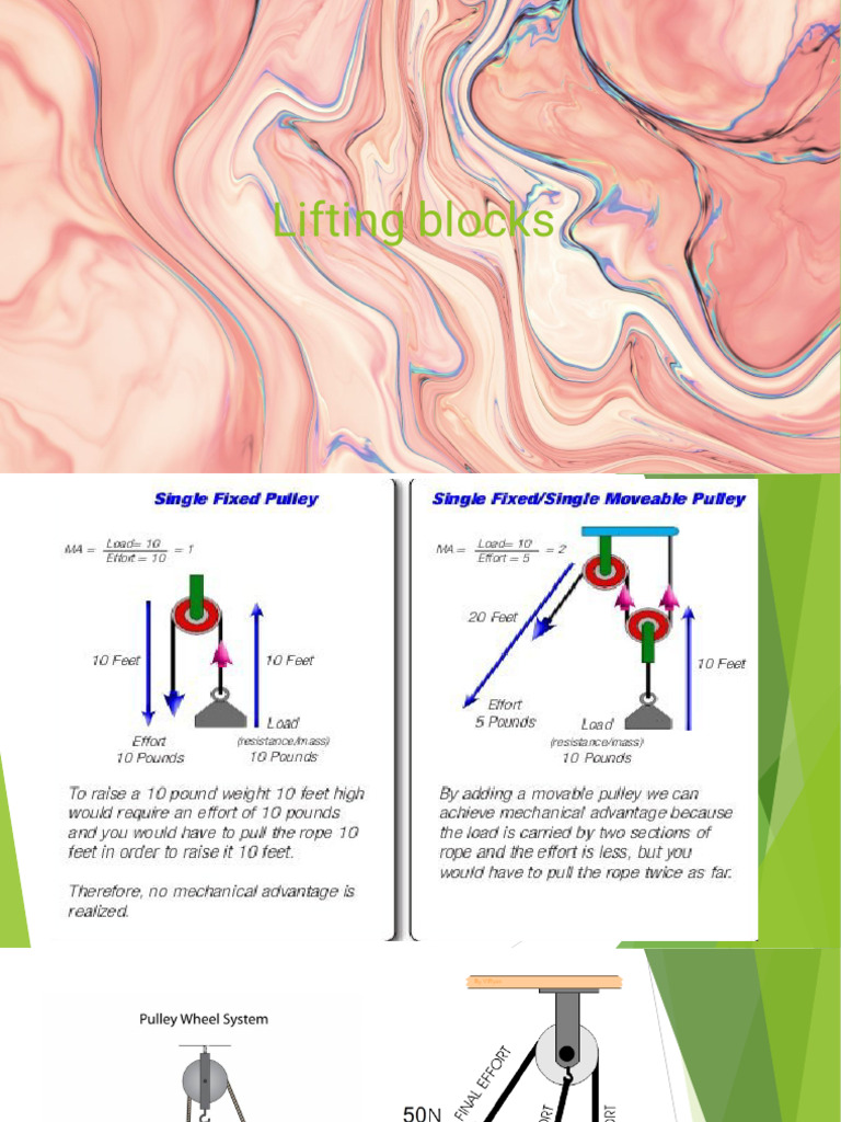1 - Lifting Blocks | PDF