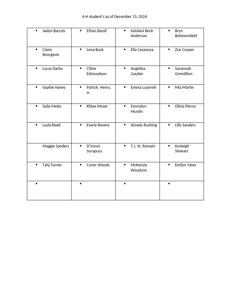 4-H 2024 25 List | PDF