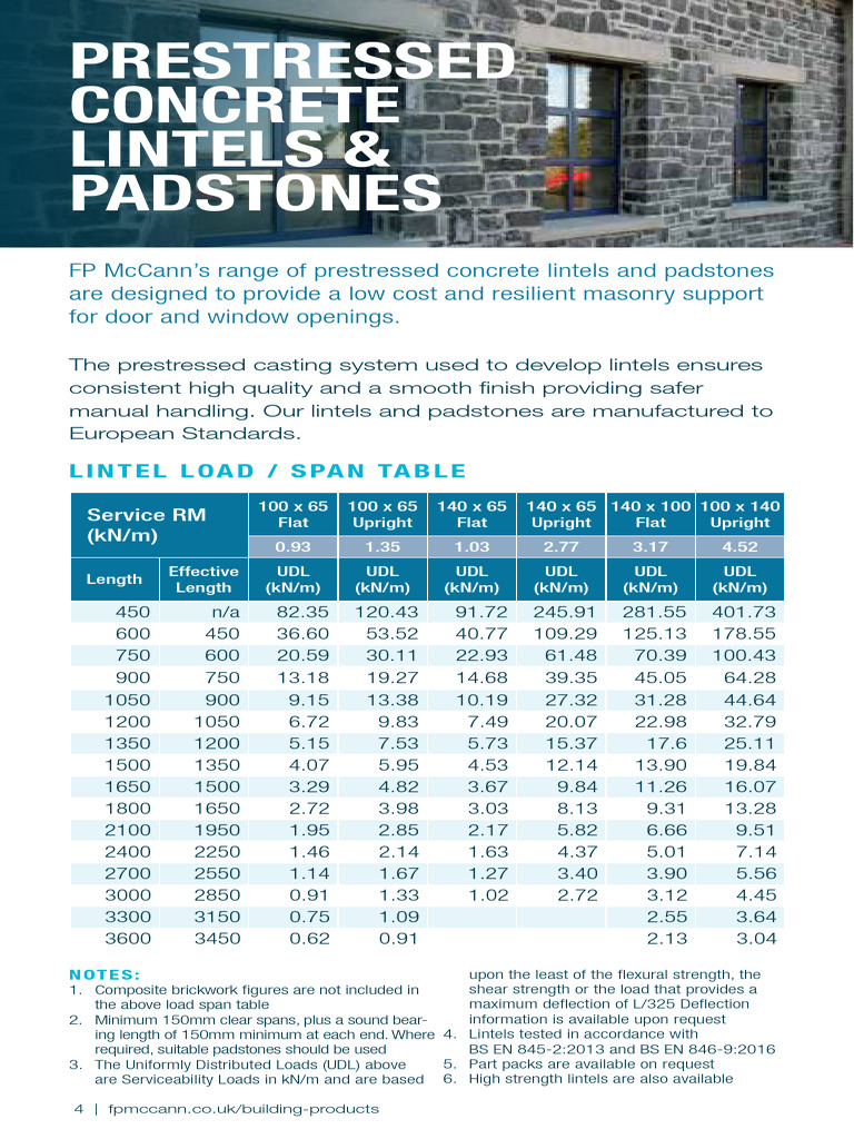 Prestressed lintels | PDF | Building Technology | Architectural Design