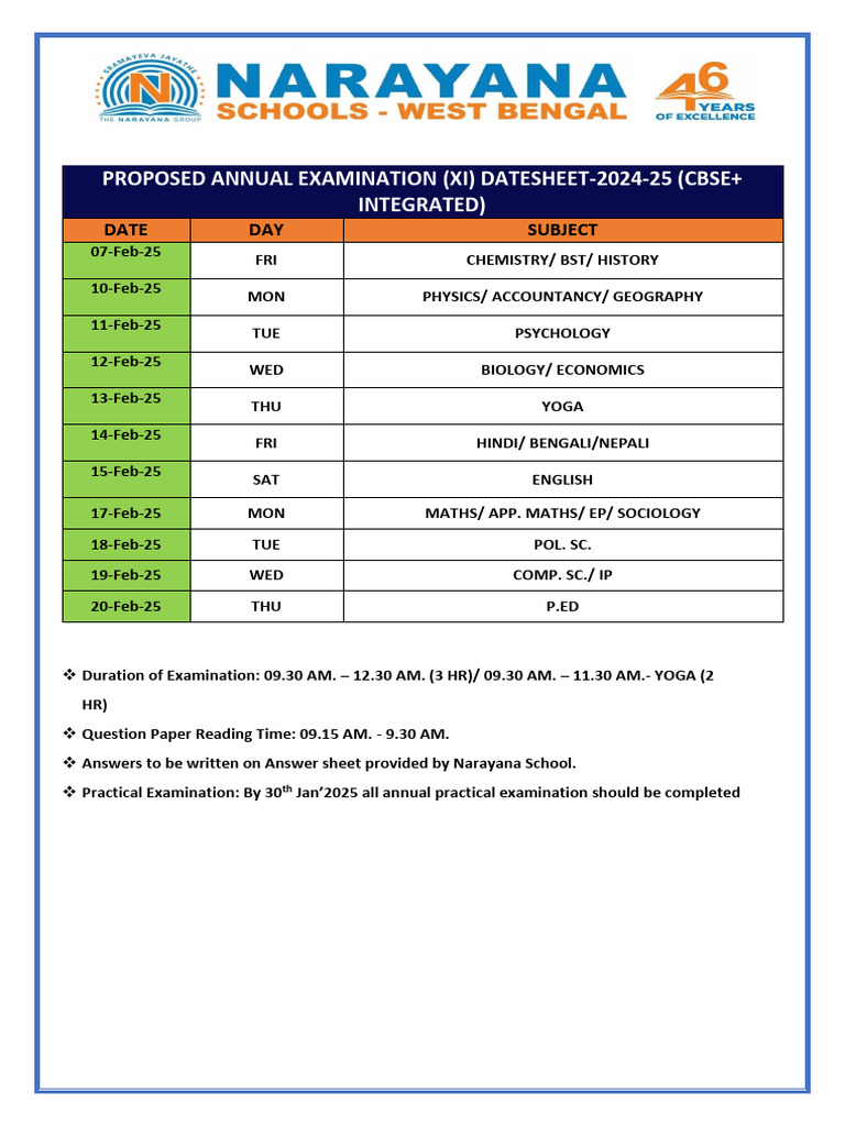 Class XI Annual Exam Datesheet 2024-25 | PDF | Geography | Sociology