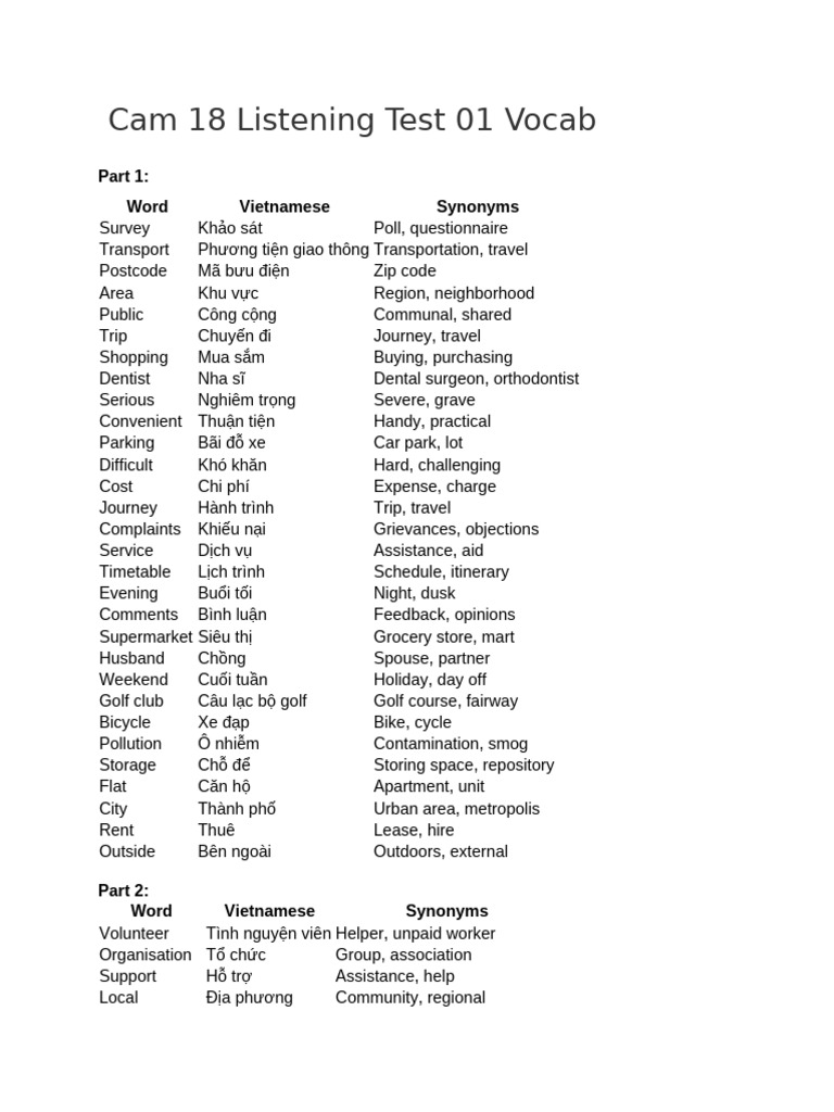 Cam 18 Listening Test 01 Vocab | PDF