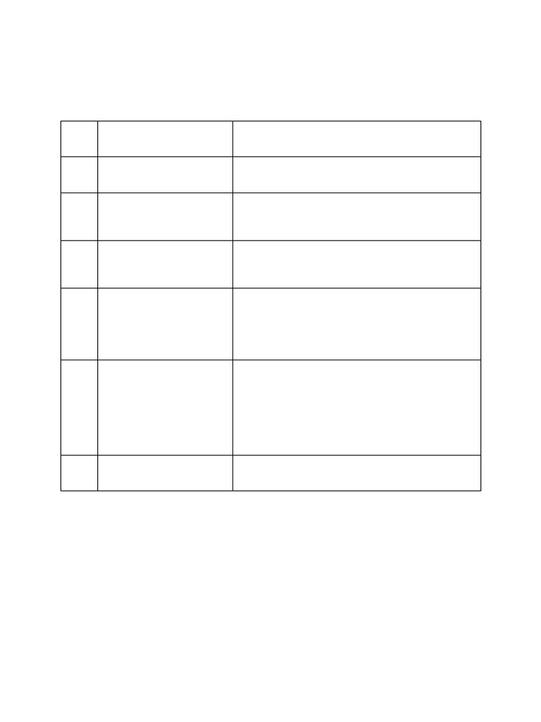 Pest Observation Report Template | PDF