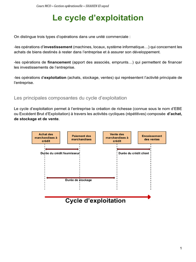 Cycle d'exploitation d'une entreprise | PDF | Fonds de roulement | Business