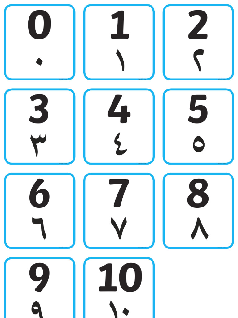 Eastern and Western Numbers | PDF