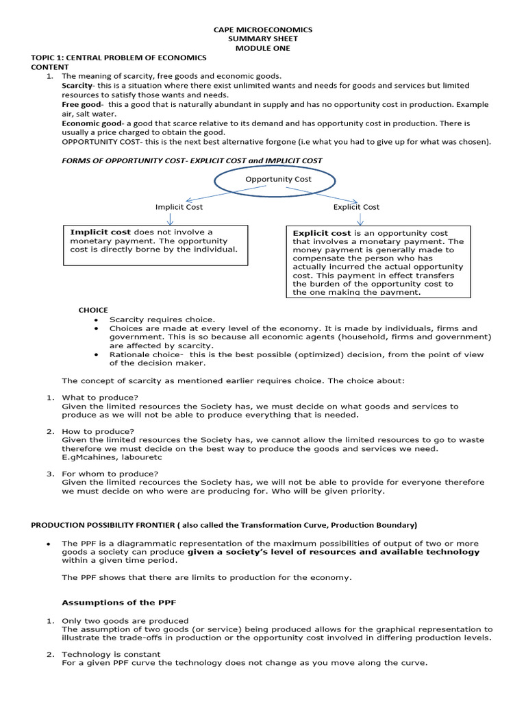 Unit 1 Module One-Summary Sheet | PDF | Utility | Demand
