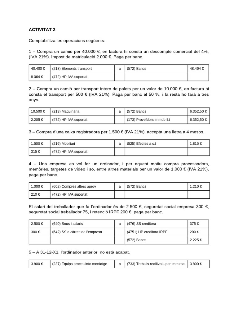 Activitat 2 | PDF