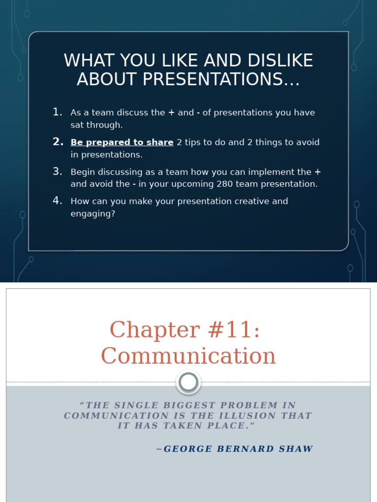 Communication CH #11 SP23 | PDF | Communication | Nonverbal Communication