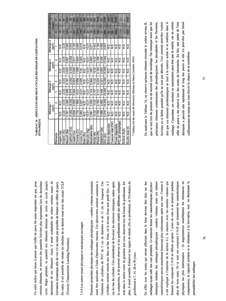 Pqo pdf