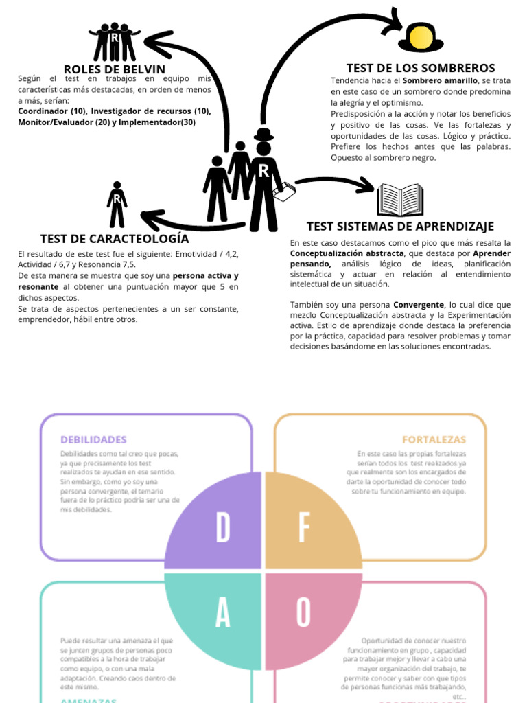 R Merged | PDF | Aprendizaje | Cognición