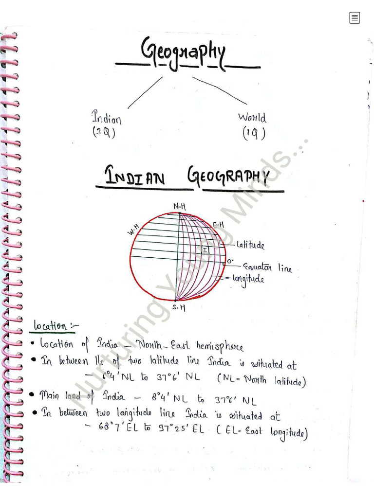 Geography Notes PDF Download | PDF