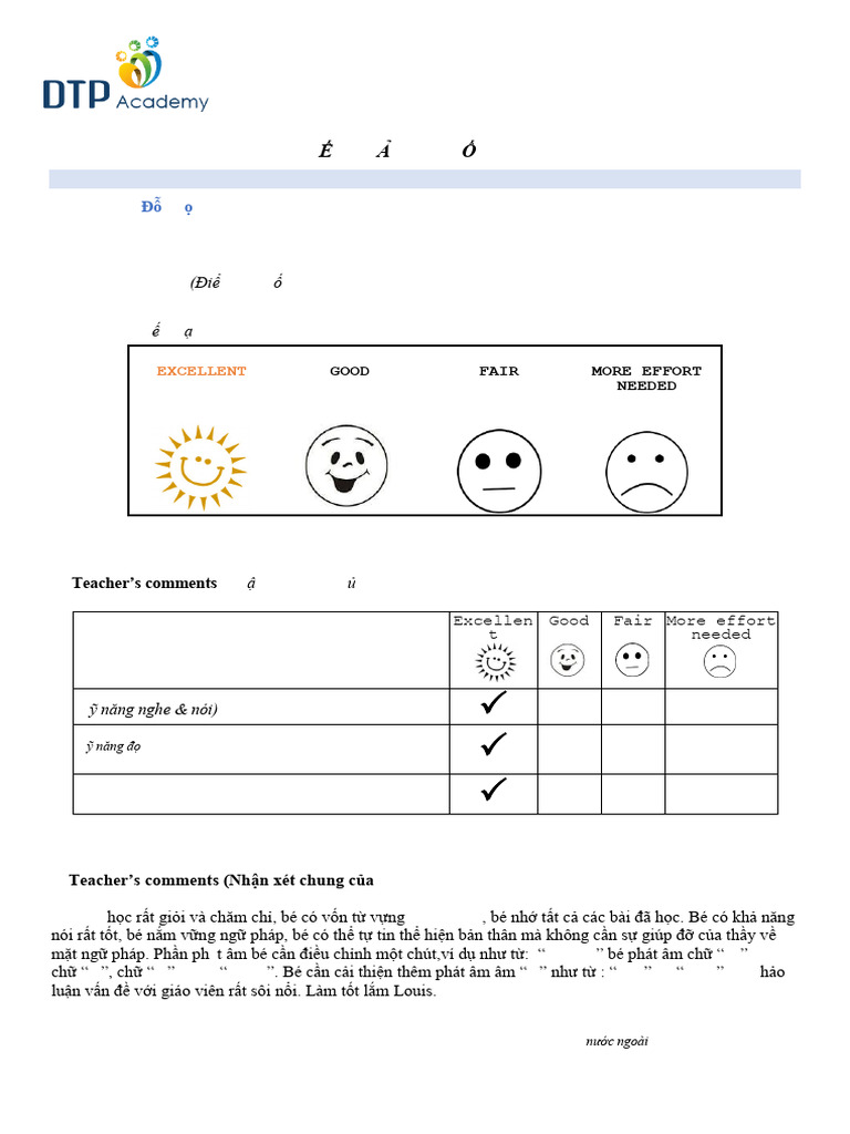 Đỗ Trọng Khang - Final test report | PDF