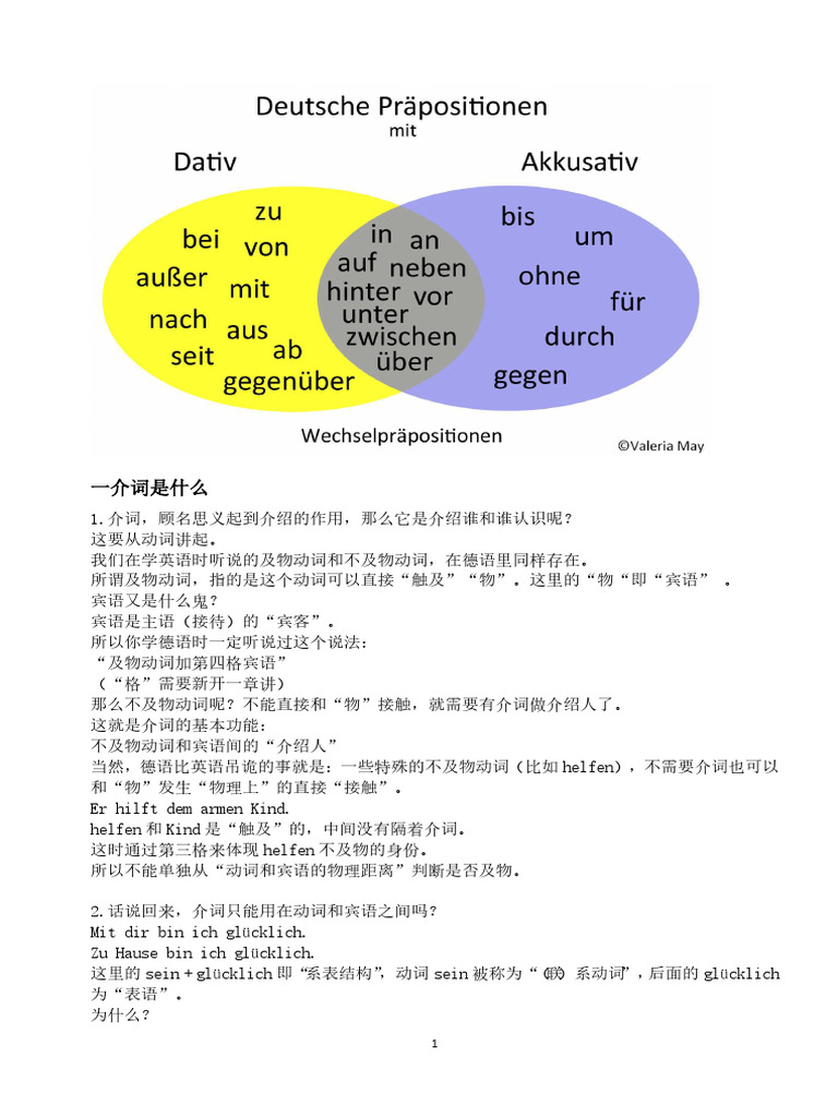 德语介词| PDF