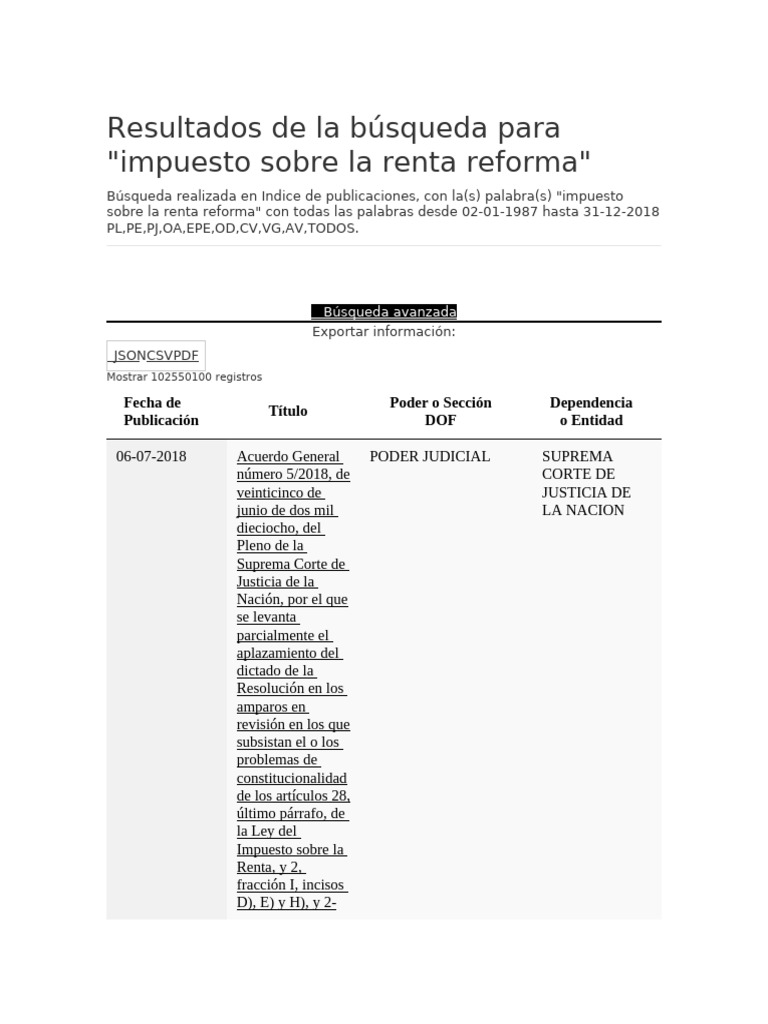 Reformas al Impuesto sobre la Renta | PDF | Impuesto sobre la renta ...