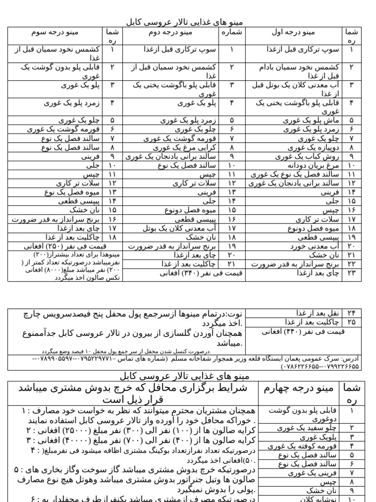مینو های عمومی ۱۴۰۴-1 | PDF