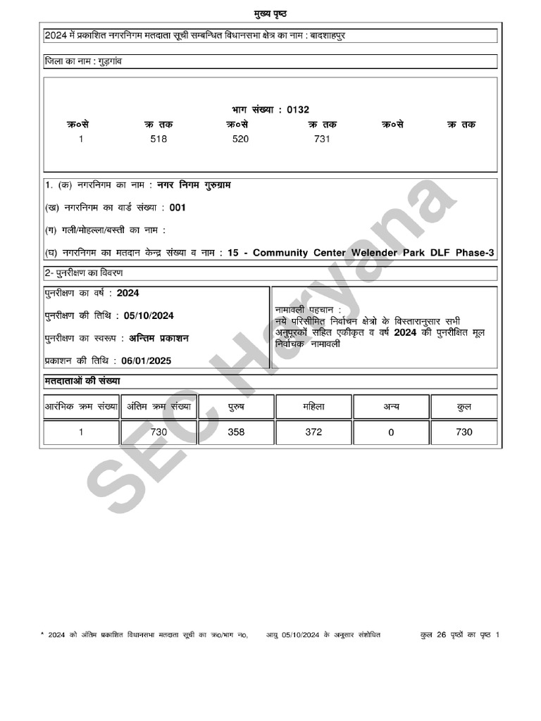 Voter List - Gurugram Part 36 | PDF