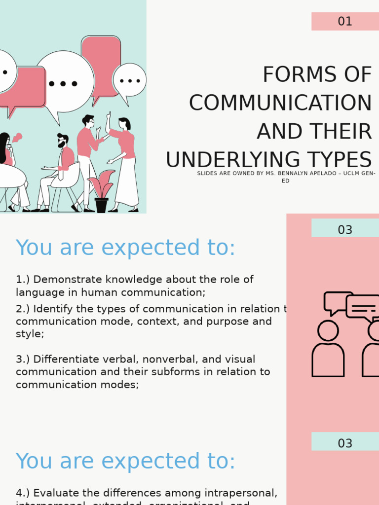 Forms+of+Communication+ +student+ | PDF | Communication | Nonverbal ...