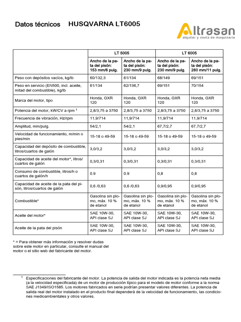 Ficha Tecnica lt6005 | PDF | Decibel