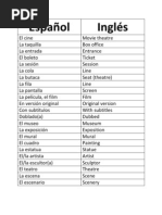 Spanish Grammar Reference