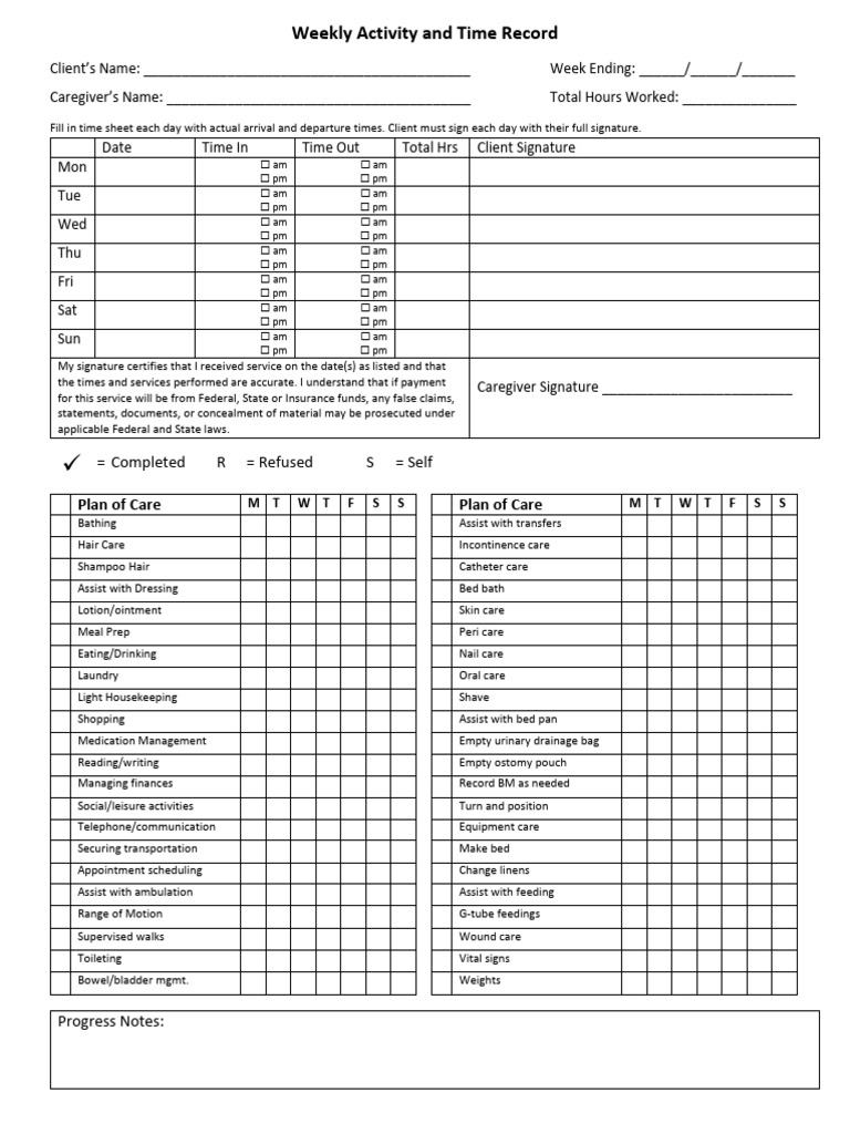 Sample Activity Sheet | PDF | Urinary Incontinence | Clinical Medicine