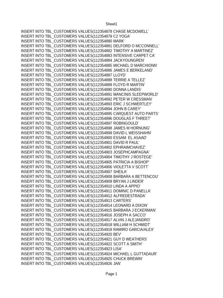 Customer Data Insert Statements | PDF