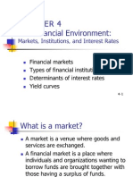 Financial Environment F