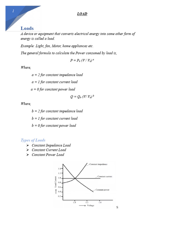 Types of Electrical Loads Explained | PDF | Electrical Impedance | Voltage