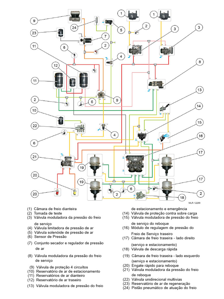 diagrama-pneum-tico-do-modelo-tgx-6x4-pdf