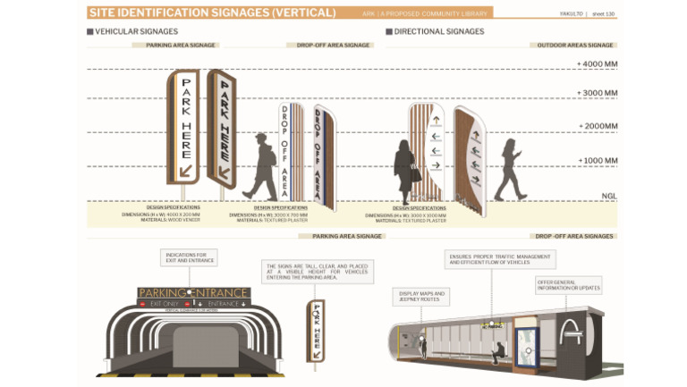 Vertical Signages | PDF
