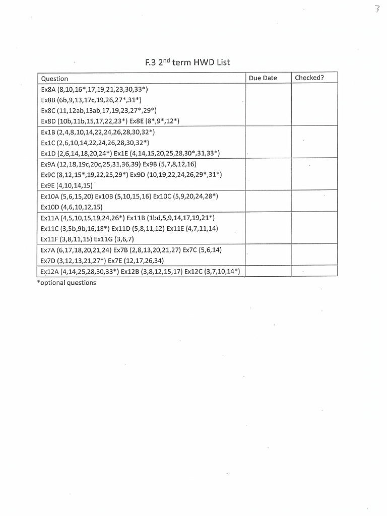 2nd Term HWD List | PDF