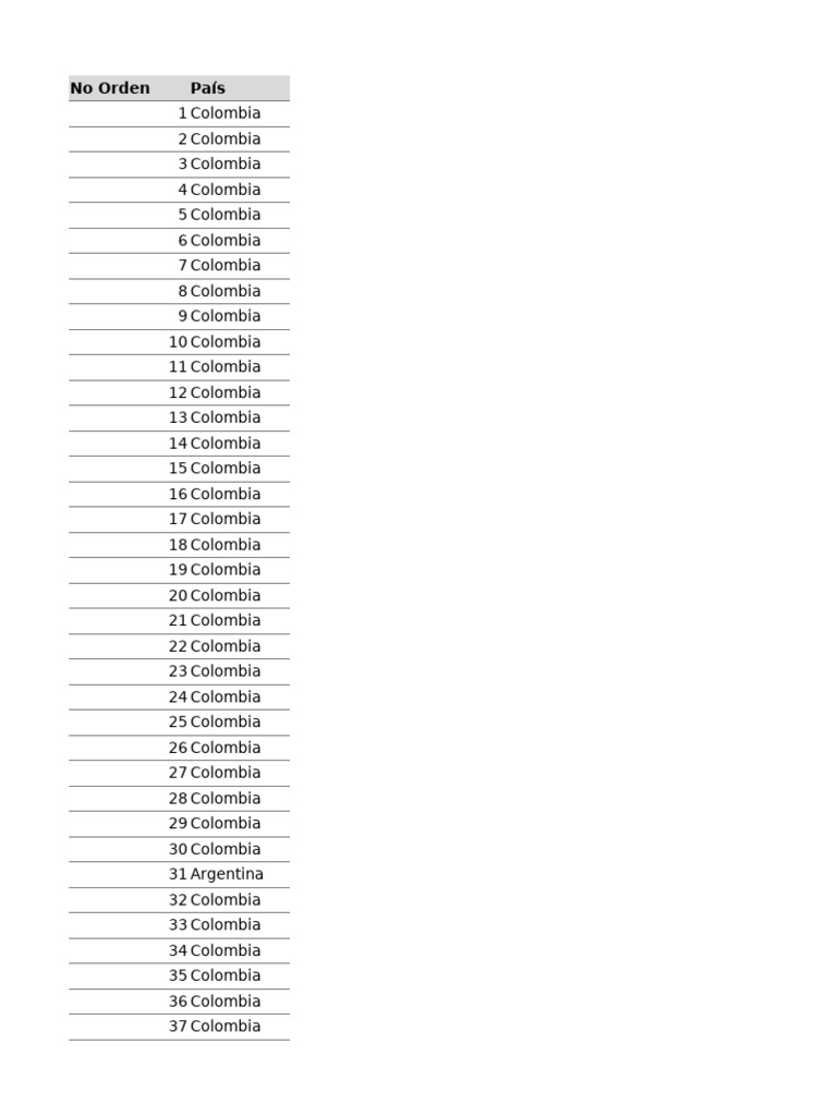 División de Columna Dinámica 1 | PDF