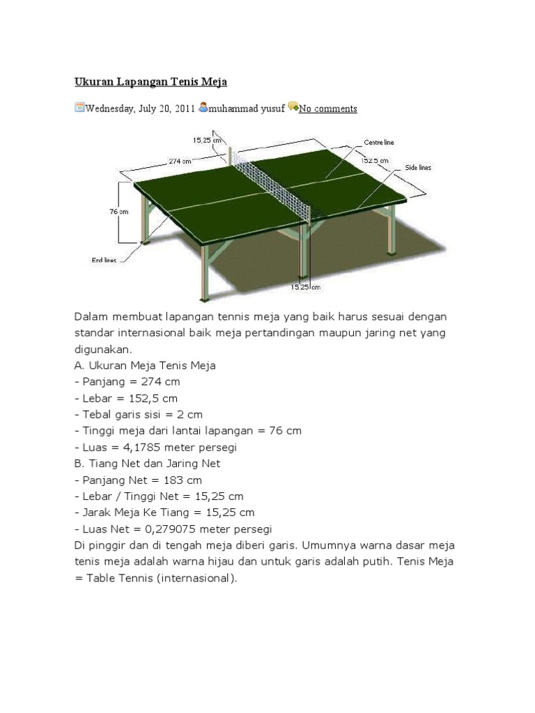 Ukuran Lapangan Tenis Meja Pdf